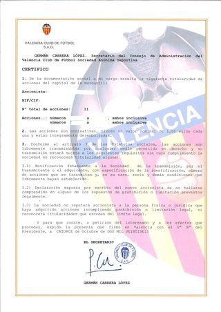 11 Acciones del Valencia CF, S.A.D.