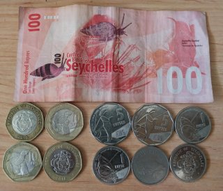 Colección de Monedas