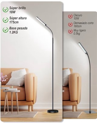 Lámpara de pie LED 18W