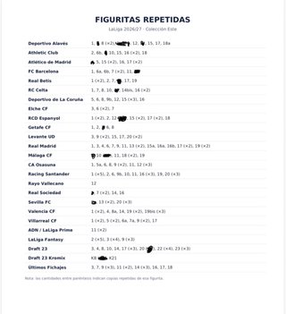 Cromos Liga 2026/2027 - Intercambio o Venta