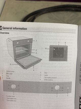 Horno eléctrico con bandeja y rejilla