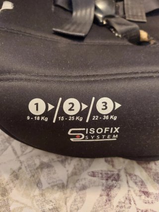 Silla de Coche Grupo 1/2/3 con Isofix