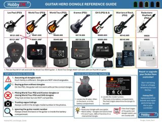 Dongle receptor para Guitar Hero