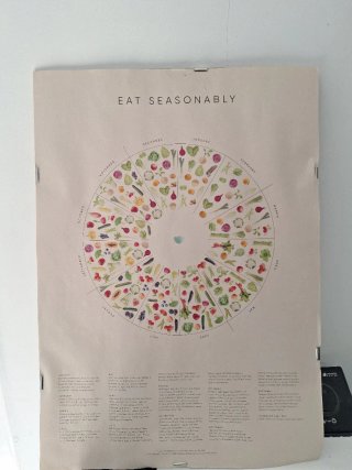 Póster Eat Seasonally de Frutas y Verduras