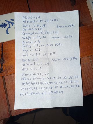 Cromos Colección Liga Este 20-27