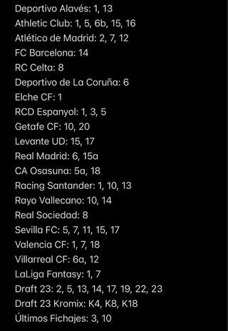 Cromos Liga Este 26/27
