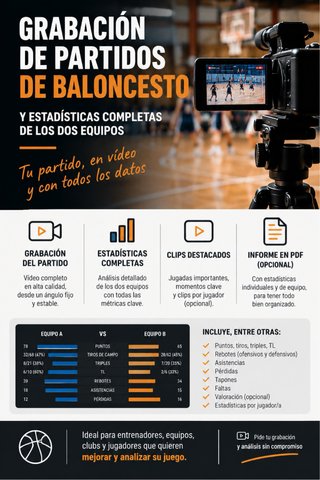GRABACIÓN DE PARTIDOS DE BALONCESTO