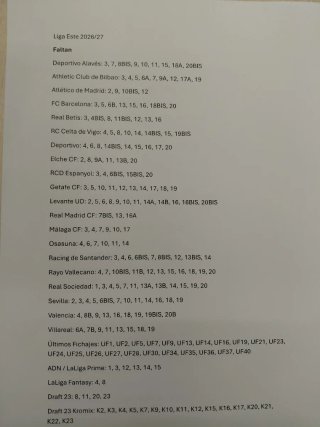 Cromos Liga Este 2026-27 Panini