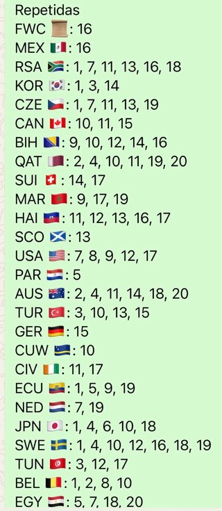 Lote de Cromos Mundial 2026