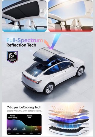 Parasol para Techo Tesla Model Y