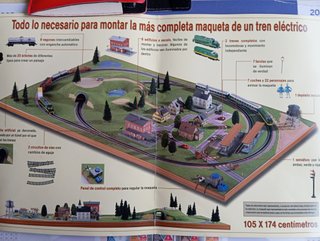Maqueta de Tren Eléctrico H0 Completa