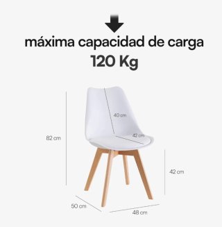 Set de 4 Sillas Estilo Nórdico Blancas