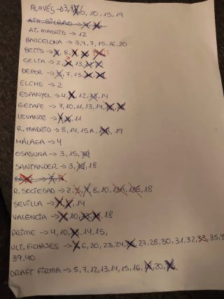 Lote de Cromos La Liga 2025-2026