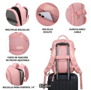 Set de 3 Mochilas de Cabina