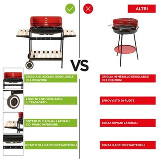 Barbacoa Trolley a Carbonella de metal y Madera BB