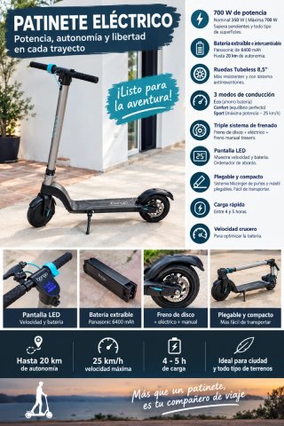 Patinete Eléctrico Cecotec Bongo