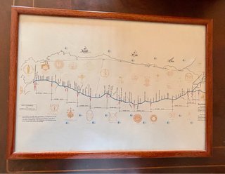 Cuadro Mapa Camino de Santiago