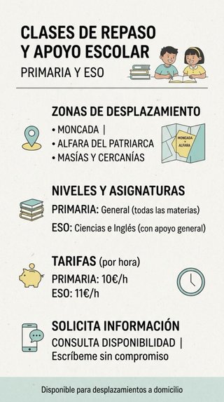 Clases de repaso Primaria/ESO moncada