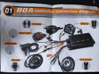 Controlador 80A para Bicicleta Eléctrica