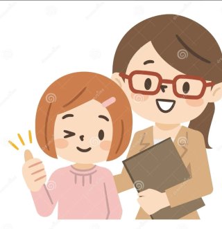 Se busca Profesora clases de apoyo en Domicilio.