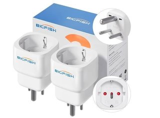 Adaptador Enchufe India/Nepal/Sri Lanka (2 uds)