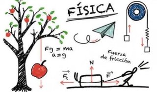 Clases de física