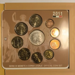 Serie Monete Euro 2011 150° Unità d'Italia
