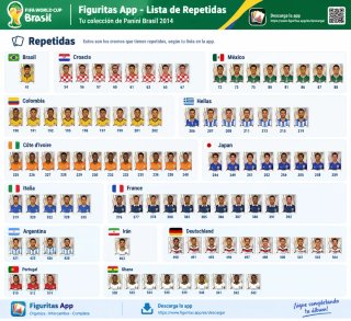 Cromos Mundial Brasil 2014 (27/10 actualizado)