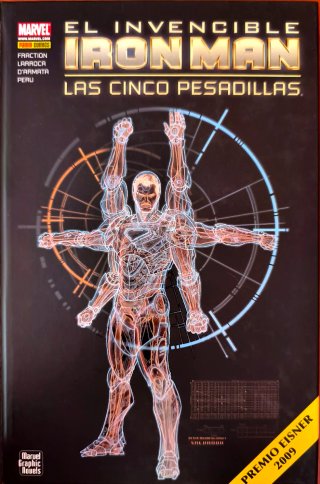 Las cinco pesadillas