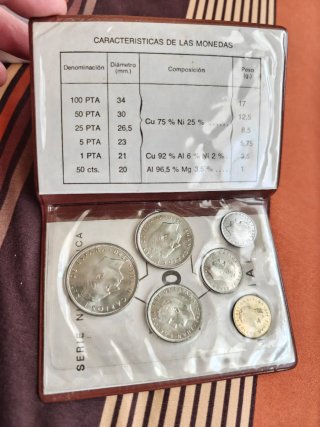 Lote de Monedas Españolas con Estuche