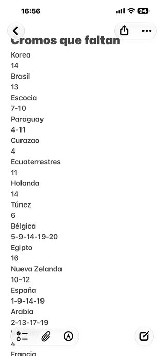 Cromos del Mundial - Lista de faltas