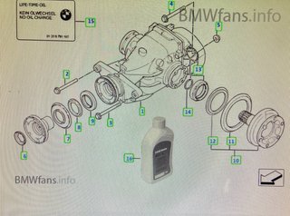 Diferencial Trasero BMW Serie 3 (Ratio 3.64)