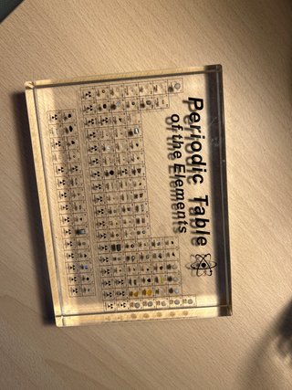 Lámpara de Tabla Periódica de Elementos