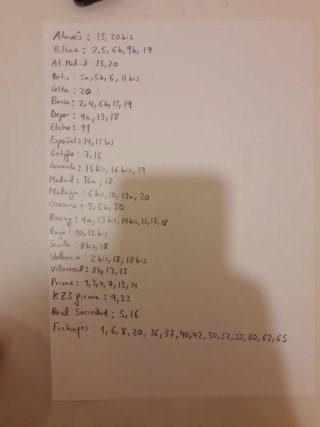 Cromos Liga Este 26/27 para Cambio